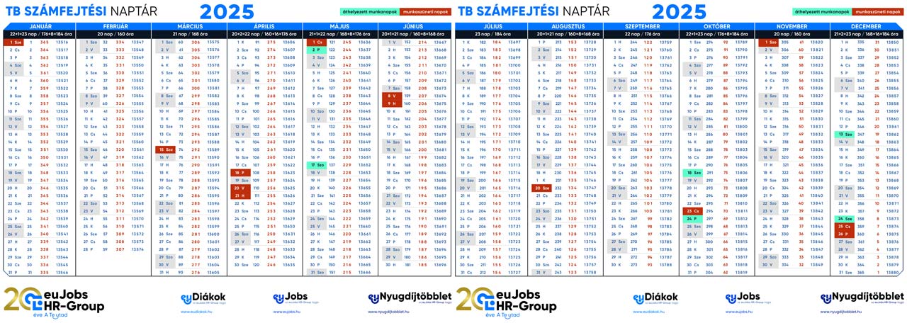 Társadalombiztosítási számfejtési TB naptár 2025 Társadalombiztosítási számfejtési TB naptár 2025